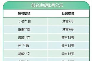 鲍威尔首发而不是科菲！卢：为了试验不同阵容 看看效果如何